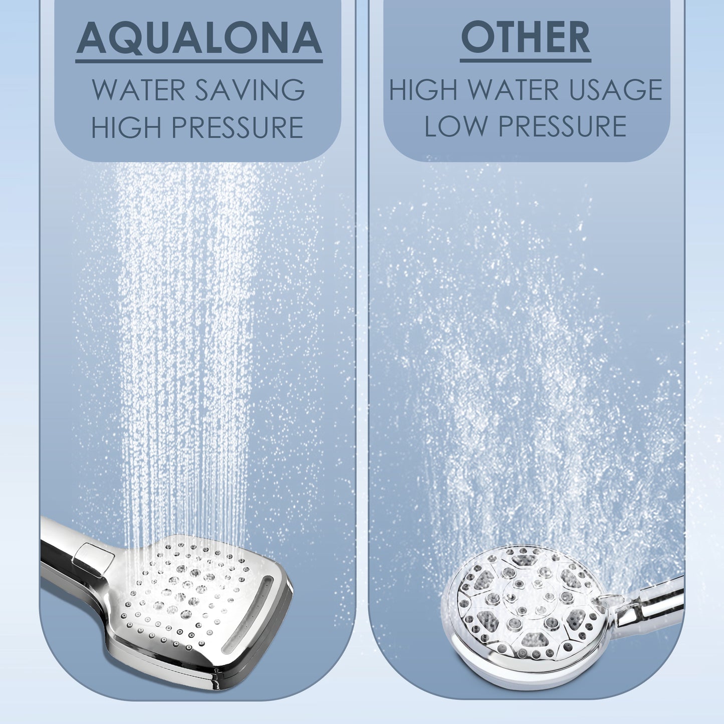 Havana Handheld Shower Head