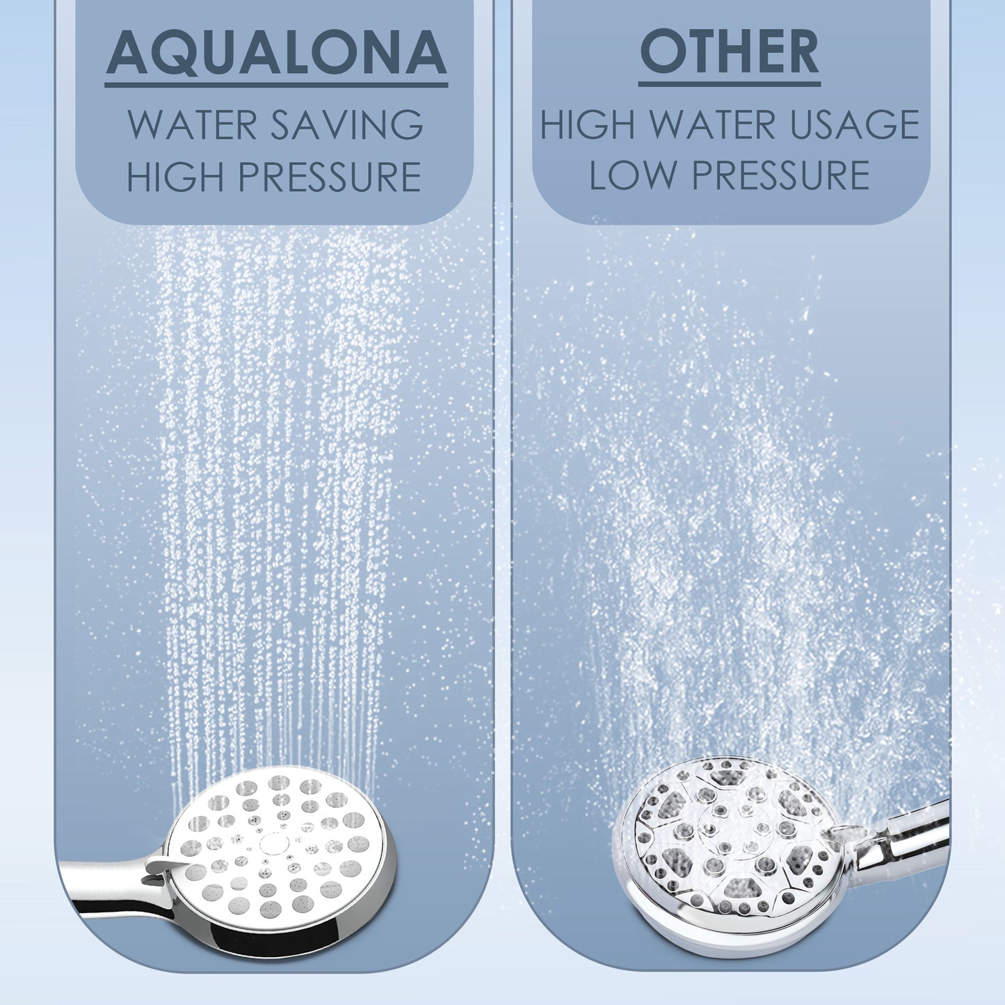 Lilypad Shower Head