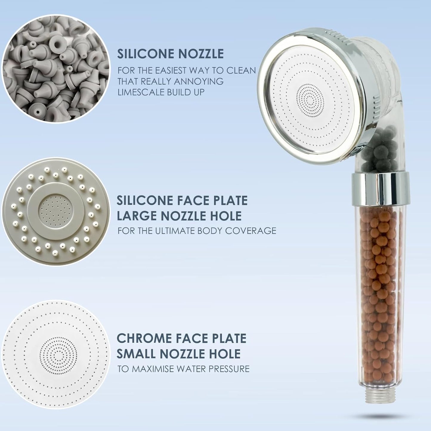 Purifying Handheld Shower Head