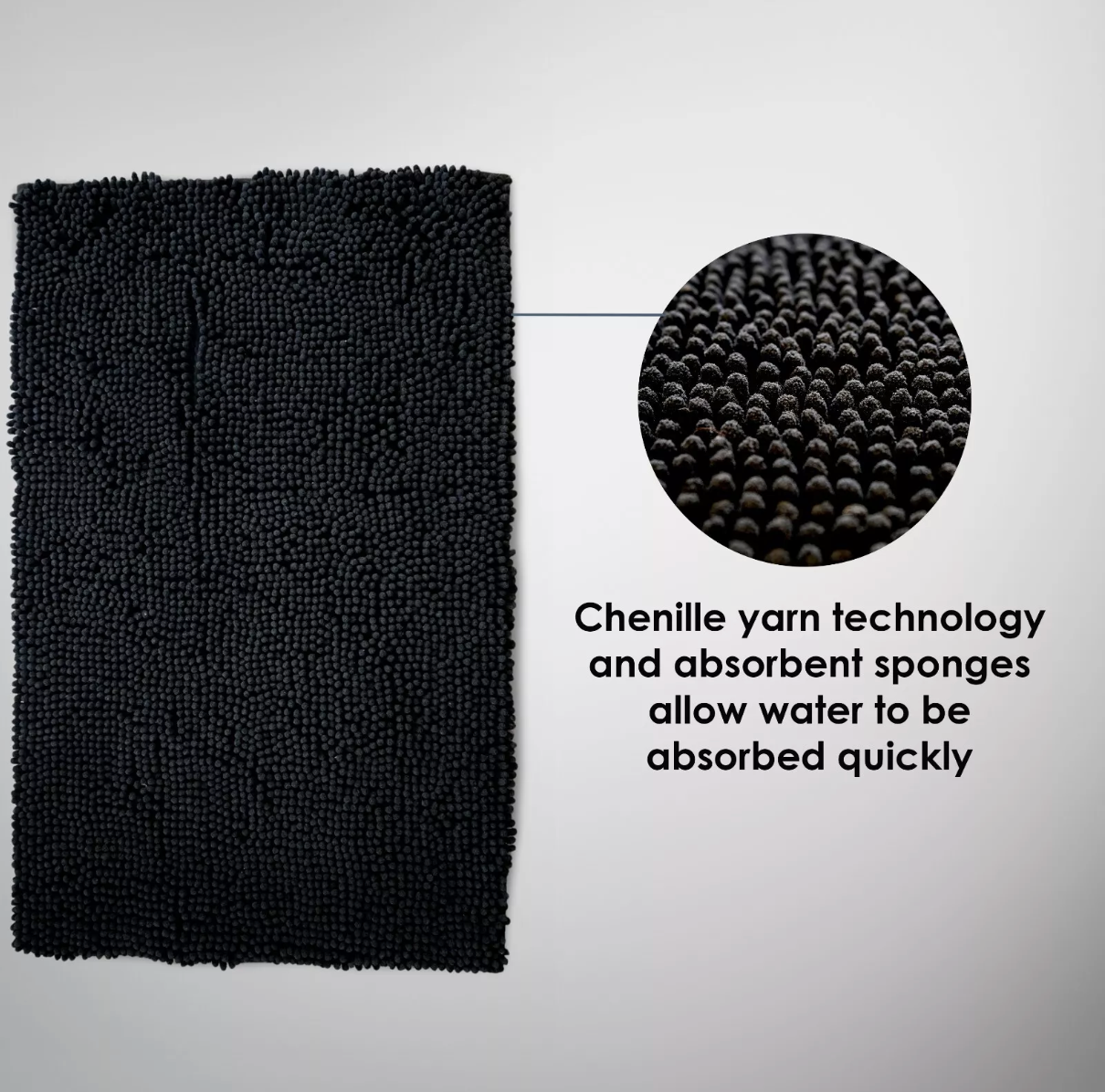 Chenille Bath Mat Black