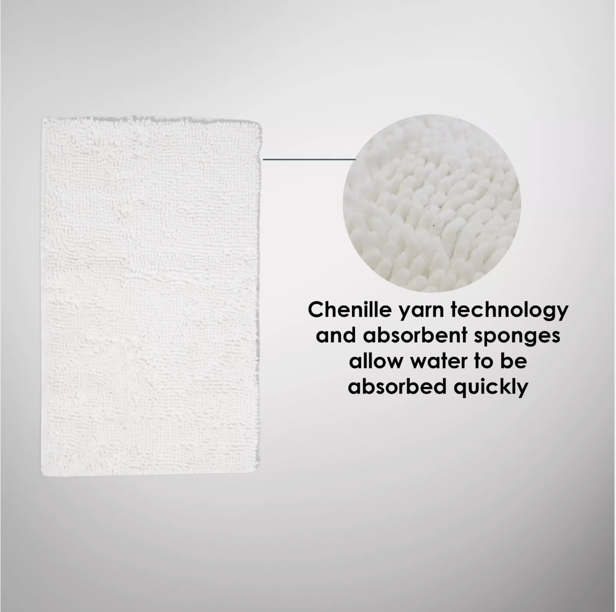 Chenille Bath Mat White